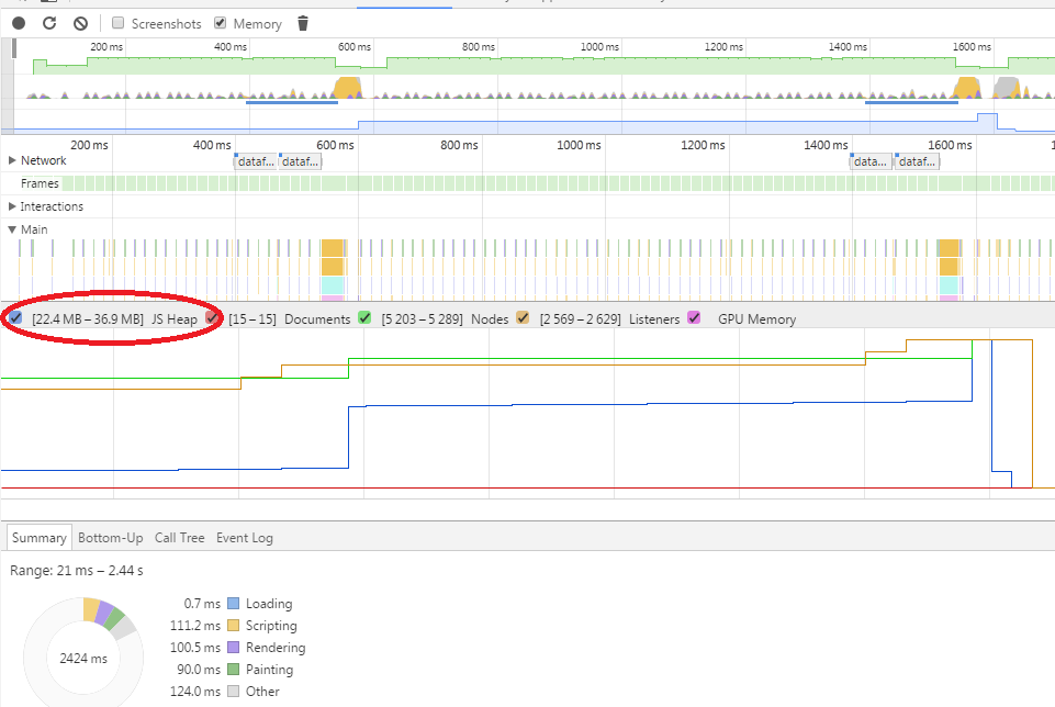 chrome-performance-tab.png