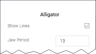 Alligator Study Settings Panel