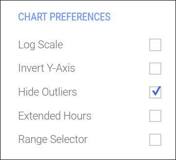Chart preferences menu showing Hide Outliers option