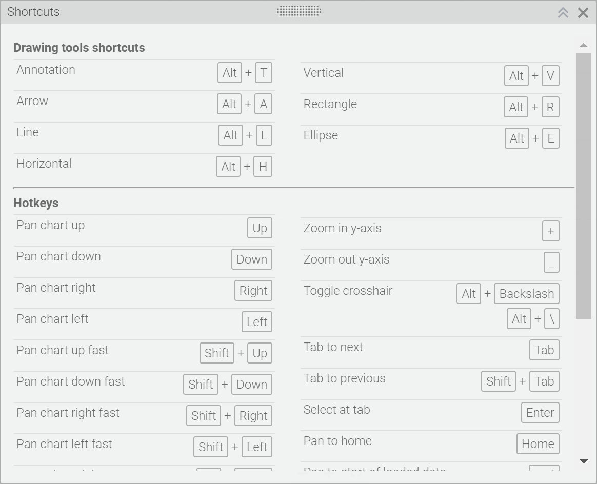 Keyboard shortcuts legend.