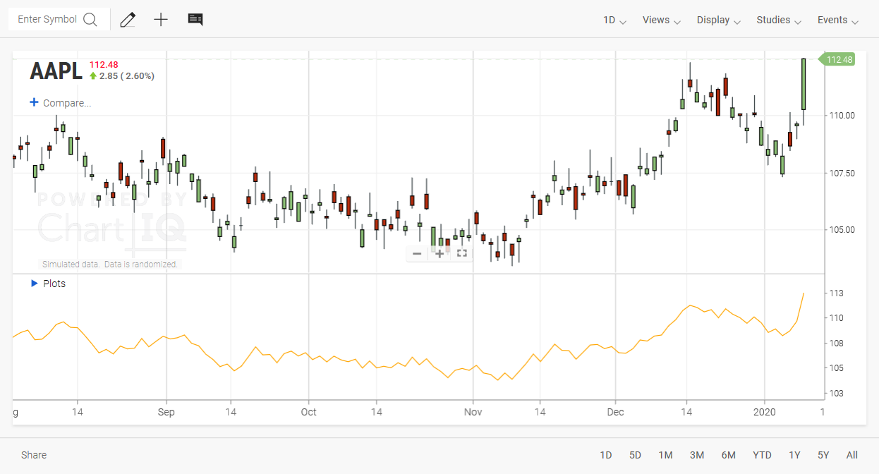 img-ScriptIQ-Closing-Price