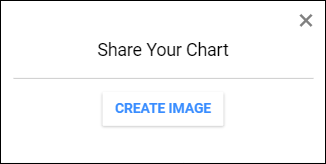 Share dialog box create image