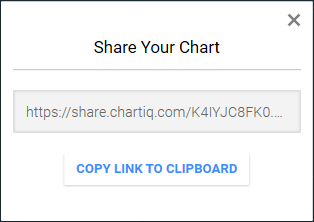 Share Dialog Box