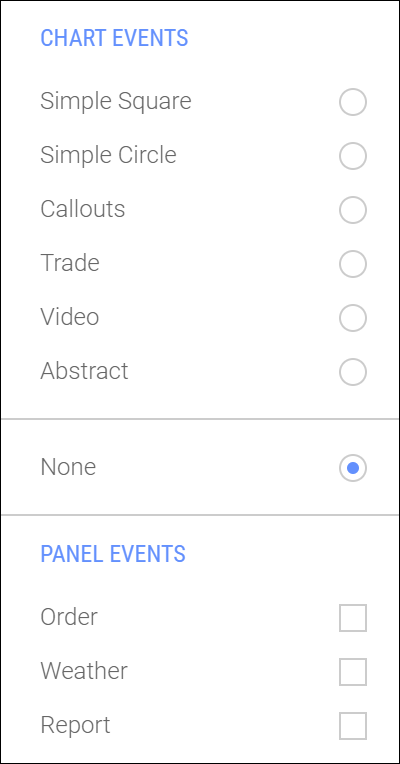 Customized Events menu Customized Events menu