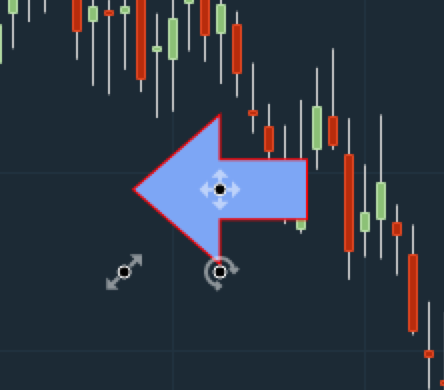 Control points