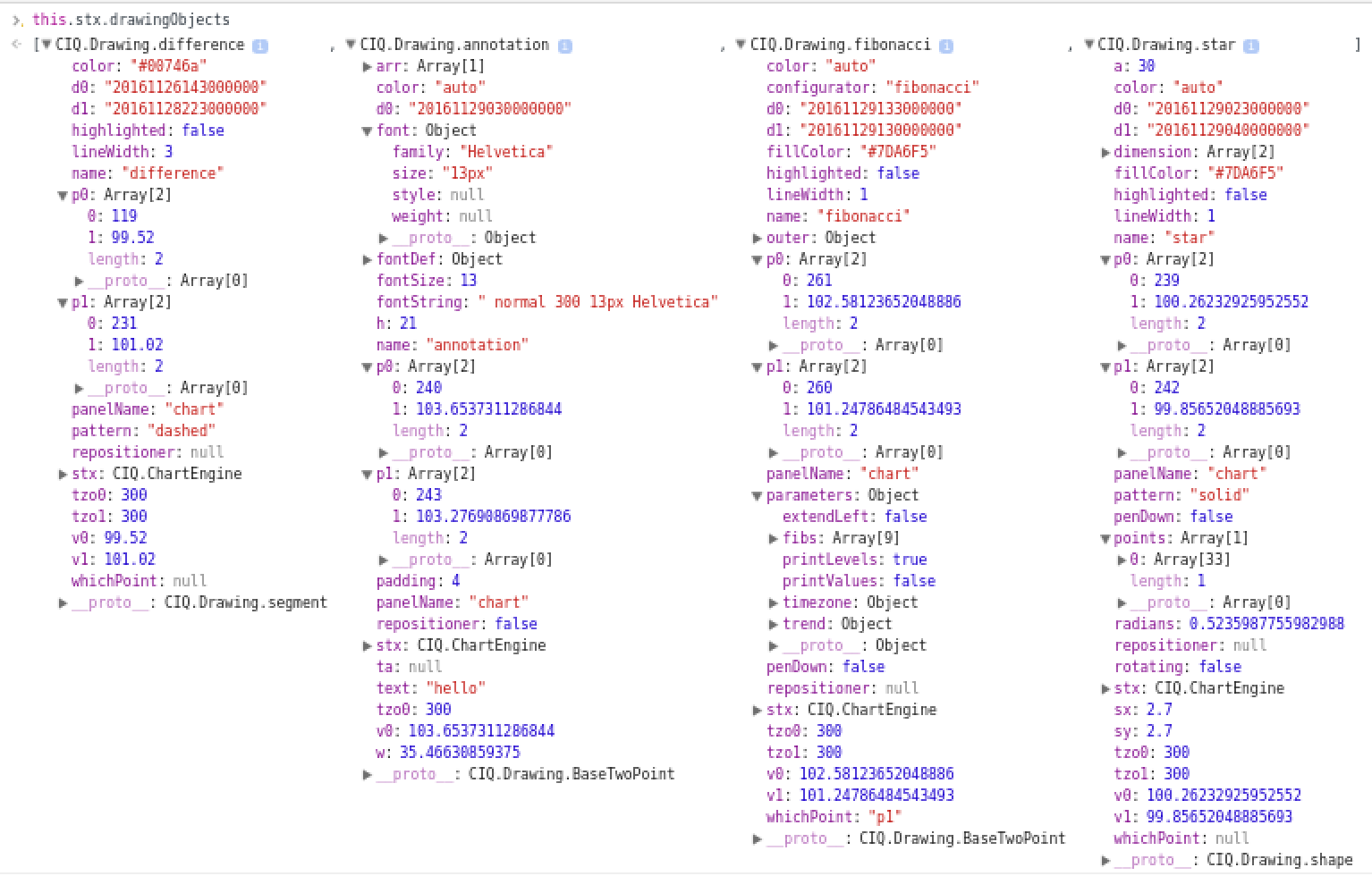 Drawing object debugger