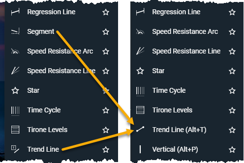 Trend line tool icon change