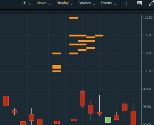 img-histogram-single-color