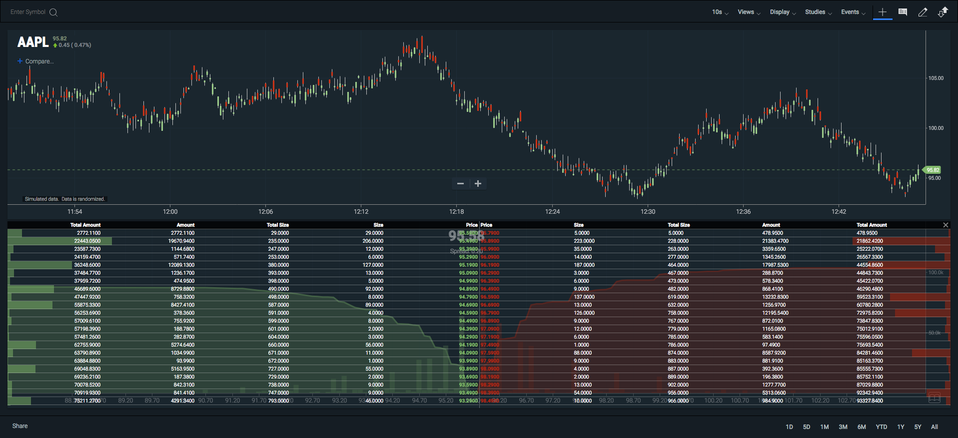 img-marketDepth-plugin