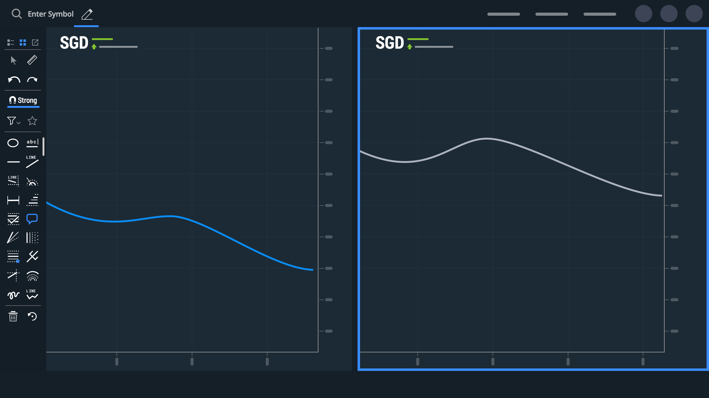 Single drawing palette for all charts