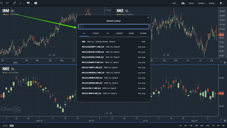 Symbol search from any chart
