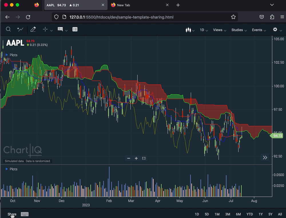 Share a live chart
