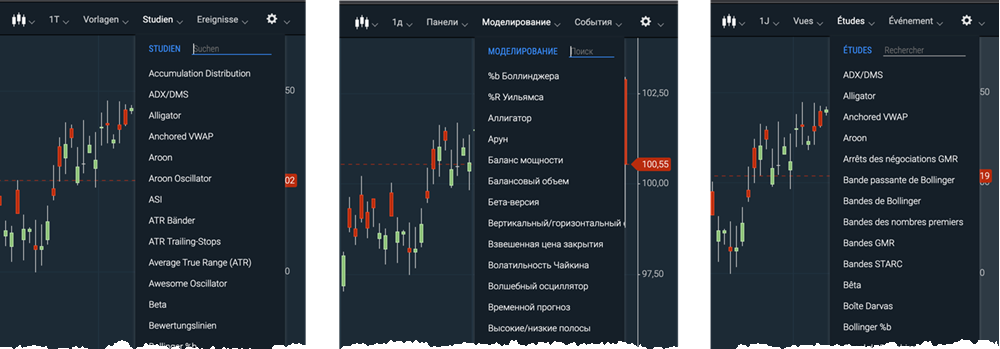 Language change forces sorting of studies menu