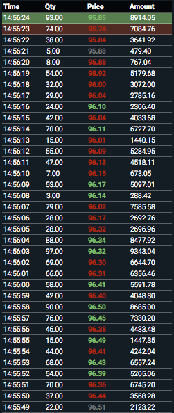 img-tradehistory